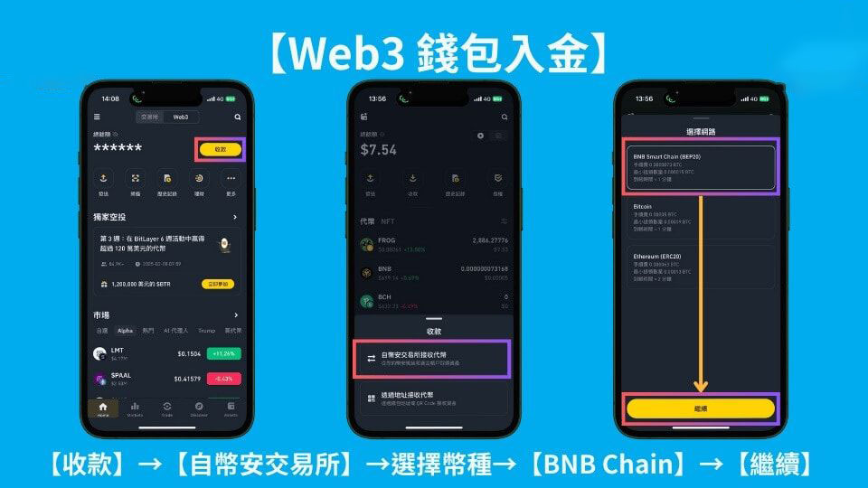 2025 最新｜币安Megadrop 积分最大化攻略：最新一期$SOLV 任务教学