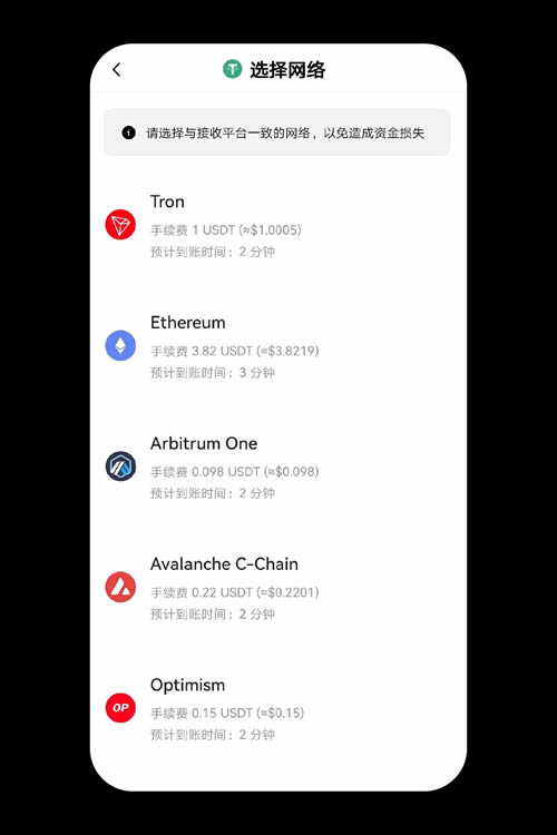 图片[3]-为什么我的提币未到账？OKX APP提币成功未到账情况全面分析-网创圈
