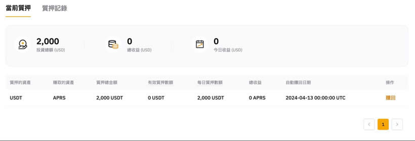 图片[8]-Bybit Launchpool教学：Bybit质押免费挖矿赚钱的机会！-网创圈