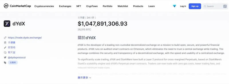 图片[2]-dYdX衍生品交易所操作教学、功能与平台币介绍-网创圈
