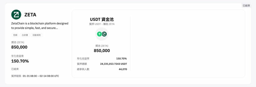 图片[3]-Bybit Launchpool教学：Bybit质押免费挖矿赚钱的机会！-网创圈