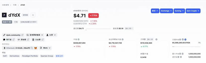 图片[5]-dYdX衍生品交易所操作教学、功能与平台币介绍-网创圈