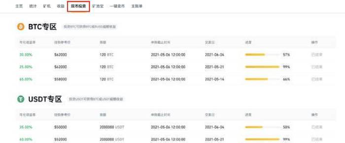 图片[13]-加密货币交易所理财申购时间多久?可靠吗?-网创圈