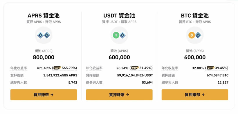 图片[6]-Bybit Launchpool教学：Bybit质押免费挖矿赚钱的机会！-网创圈