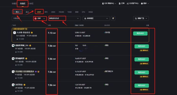 图片[7]-Binance买币流程是什么？Binance买币流程新手教学-网创圈