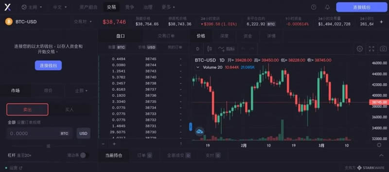 图片[11]-dYdX衍生品交易所操作教学、功能与平台币介绍-网创圈