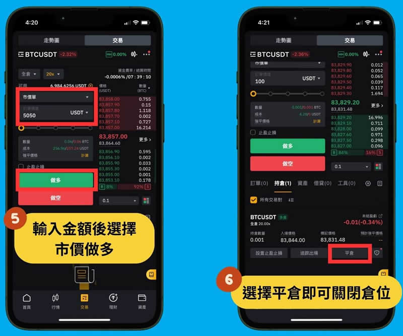 图片[6]-Bybit天降豪礼活动攻略：完成任务拿USDT合约体验金-网创圈