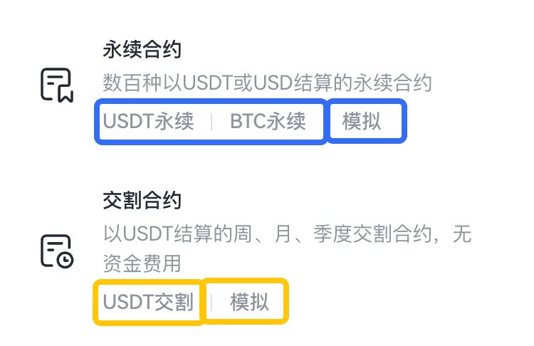 图片[3]-什么是永续合约？USDT永续合约和BTC永续合约有什么区别？-网创圈