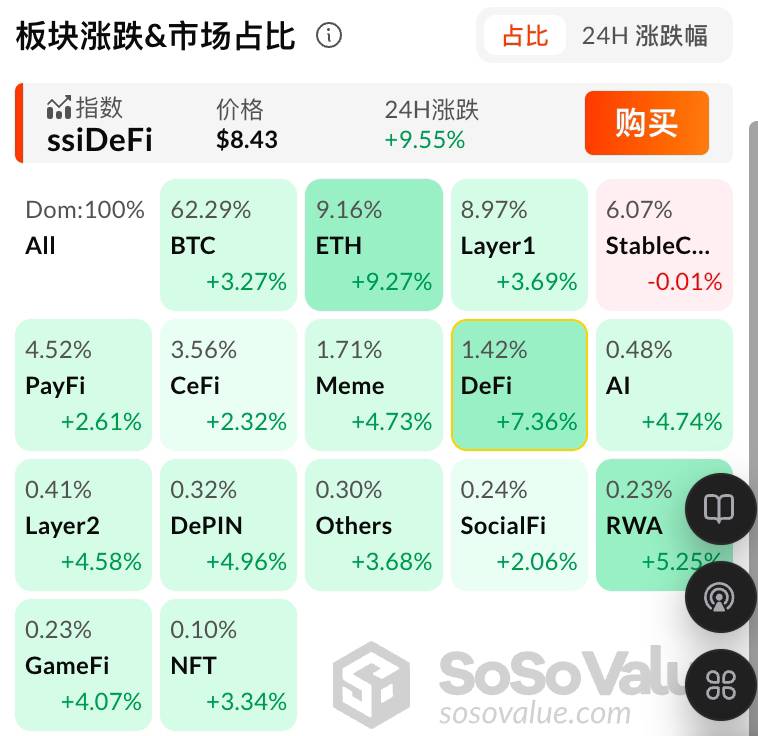 稳定币法案GENIUS通过会让哪些加密资产受益-网创圈