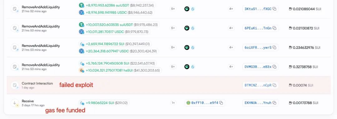 慢雾：Cetus被盗2.3亿美元，解析攻击手法及资金转移情况