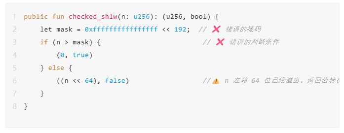 慢雾：Cetus被盗2.3亿美元，解析攻击手法及资金转移情况