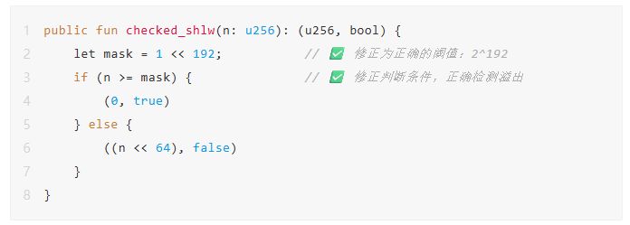 慢雾：Cetus被盗2.3亿美元，解析攻击手法及资金转移情况