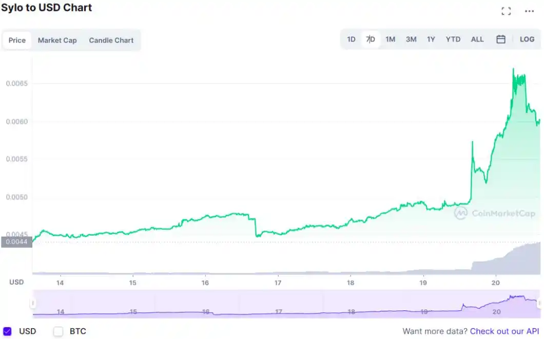 图片[3]-Coinbase在德国扩展了哪八个新的加密货币?在交易平台上新增了八种加密货币-网创圈