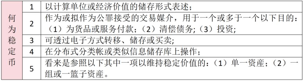 香港《稳定币条例草案》对支付格局的影响-网创圈