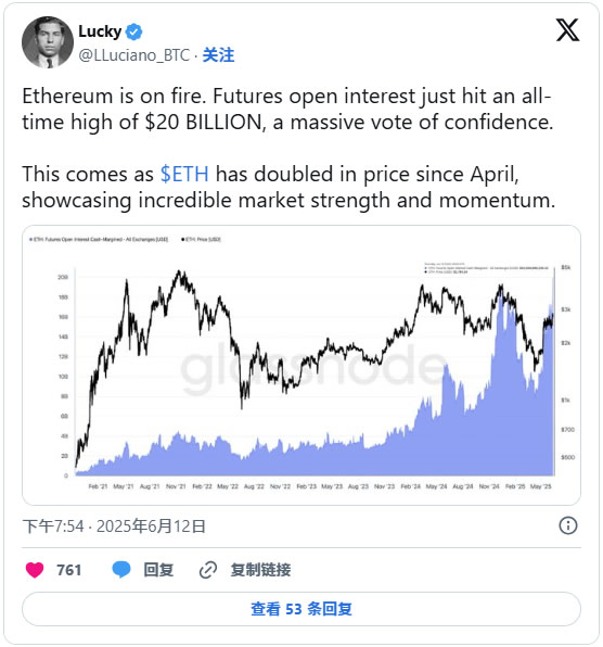 图片[3]-以太坊若突破$2,793关键阻力，将有望进一步上攻至$4,000-网创圈