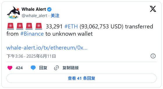 图片[2]-以太坊若突破$2,793关键阻力，将有望进一步上攻至$4,000-网创圈