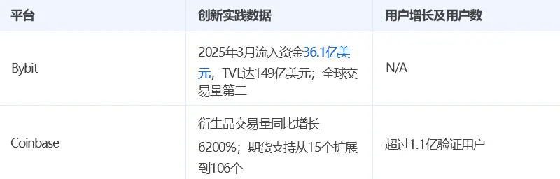 图片[7]-股票代币化是什么?与传统股票区别在哪?2025热门币股盘点-网创圈