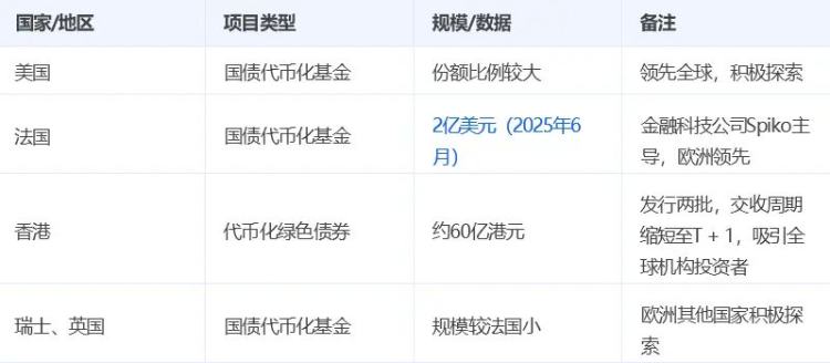 图片[4]-股票代币化是什么?与传统股票区别在哪?2025热门币股盘点-网创圈