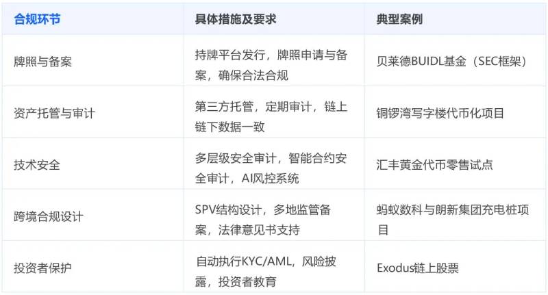 图片[2]-股票代币化是什么?与传统股票区别在哪?2025热门币股盘点-网创圈