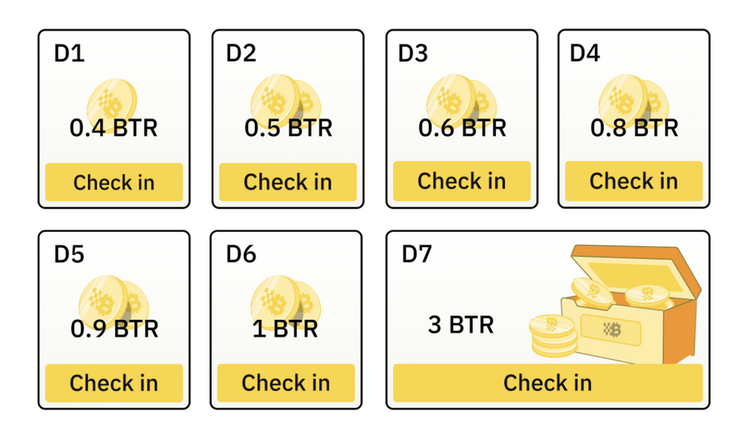 币安现货推出三项LA交易挑战的活动