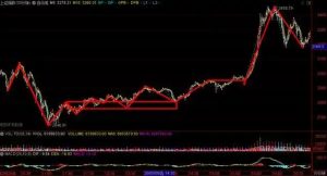 24小时资金净流入量Top3的交易平台分别为Bitget、OKX和Deribit：市场动态与投资机会-网创圈