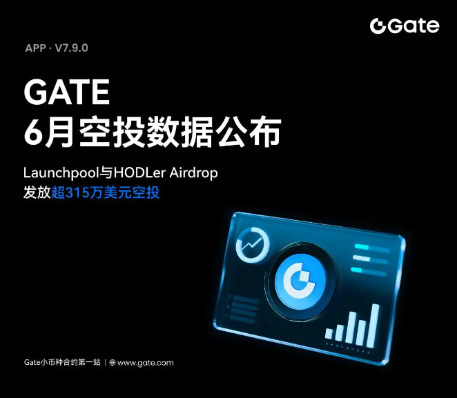 Gate推出VIP真金狂欢赛