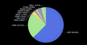 埃里克·特朗普将于8月在香港BTC Asia上发表演讲：加密货币领域的影响力与展望-网创圈