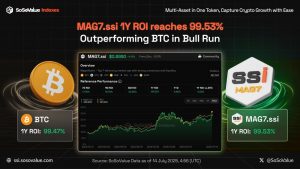 BTC创新高，MAG7.ssi重回0.9 USDT，综合年化收益突破60%，投资者信心大增-网创圈