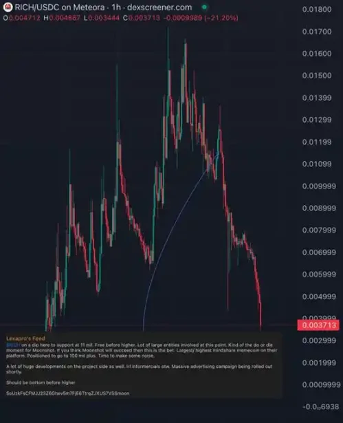 当KOL成为操盘手,币圈暴富故事都是假象?