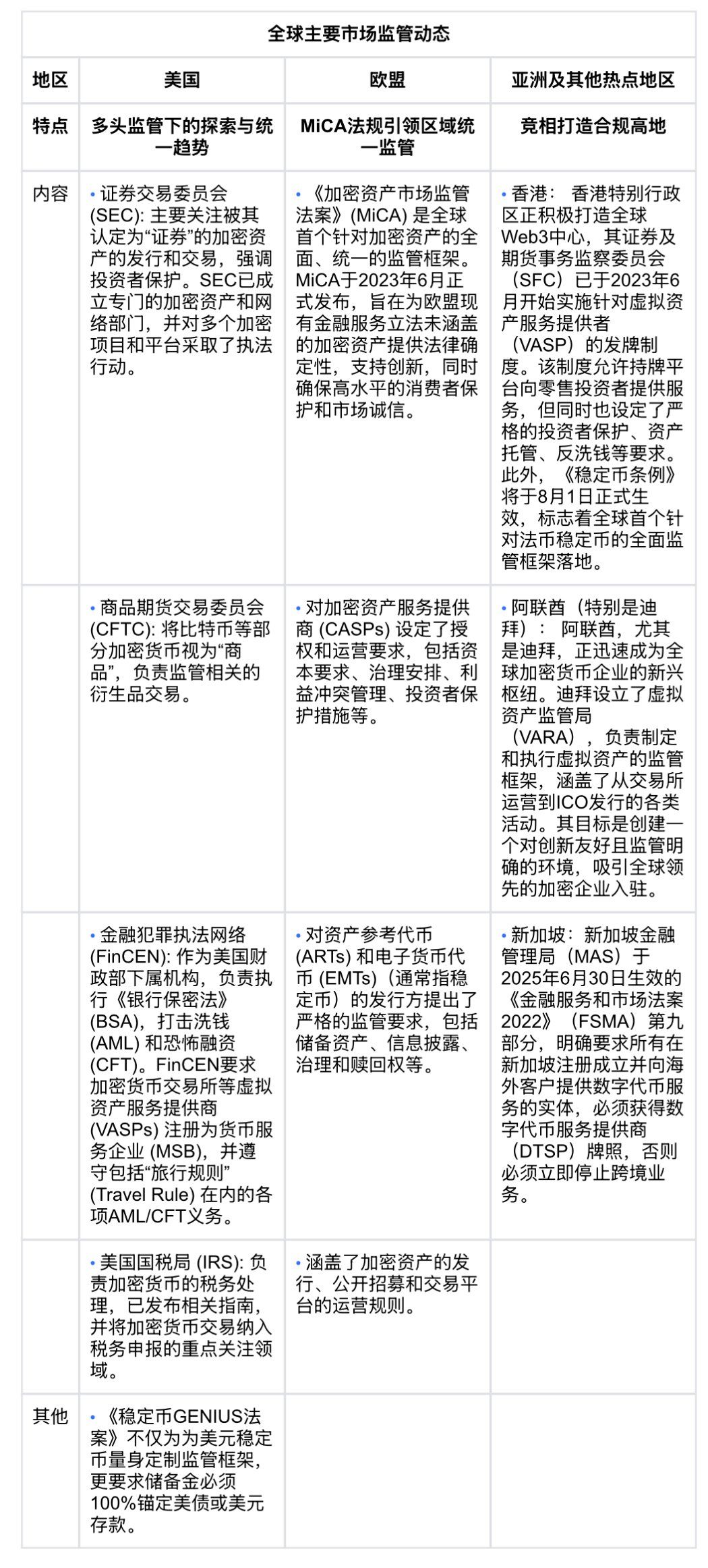 图片[2]-MAS祭出全球最严杀招，无牌交易所今夜流浪地球-网创圈