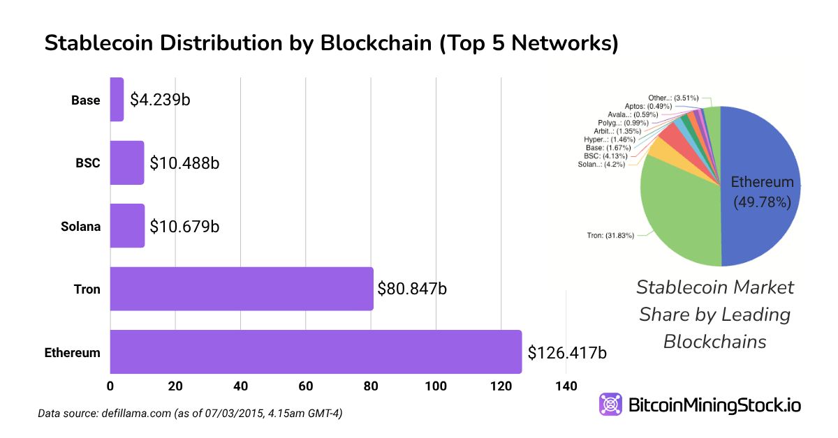 图片[9]-BitMine 股价 24 小时内飙升 700%，以太坊财务策略会成为另一个微策略吗？-网创圈
