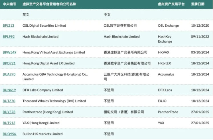 图片[3]-从申请到流通：香港合规稳定币全景操作指南-网创圈