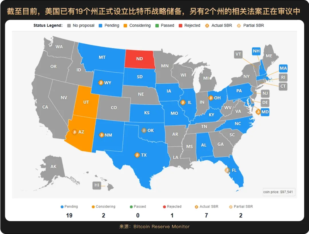 图片[6]-2025上半年落幕，哪些主线将成就下半年“加密新引擎”？-网创圈