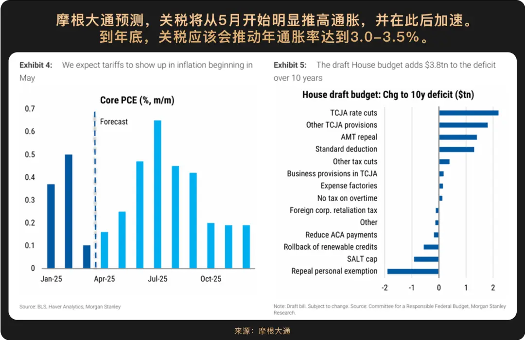 图片[2]-2025上半年落幕，哪些主线将成就下半年“加密新引擎”？-网创圈