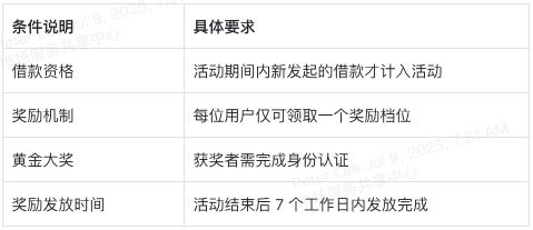 图片[11]-如何参与XT VIP借贷？加入XT VIP借贷，轻松赢黄金-网创圈