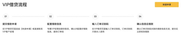图片[6]-如何参与XT VIP借贷？加入XT VIP借贷，轻松赢黄金-网创圈