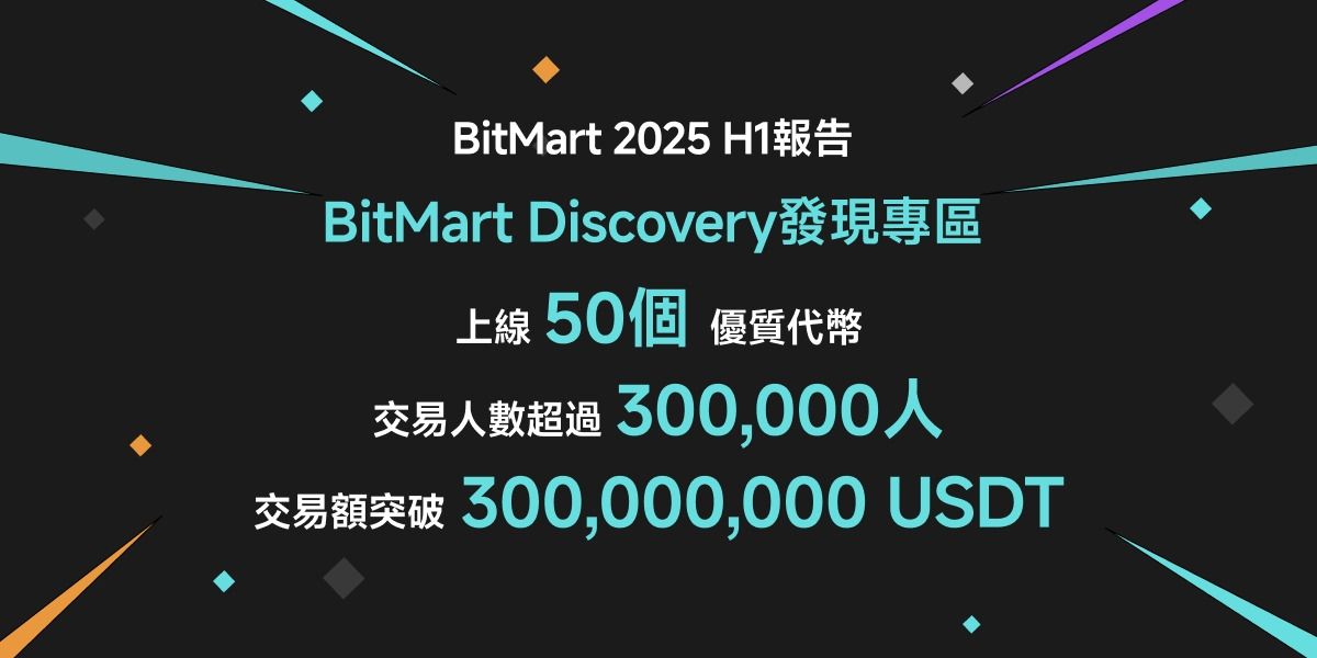 图片[2]-BitMart 发布2025上半年报告：技术革新驱动稳健增长-网创圈