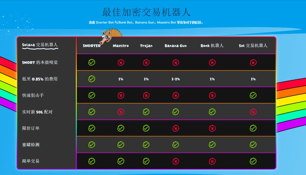 图片[4]-XRP价格预测：XRP可能正准备展开下一波牛市-网创圈