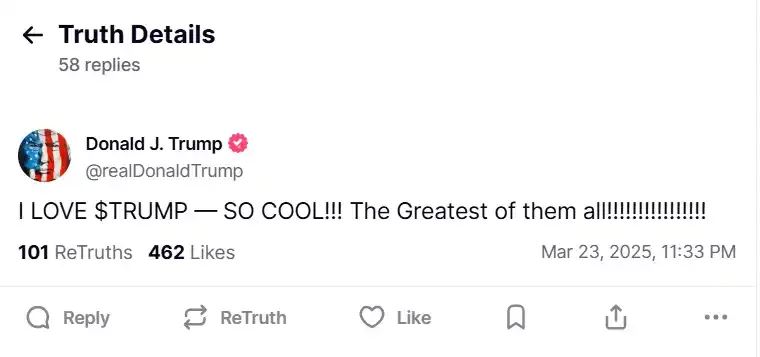 Trump重大节点与代币走势关联性
