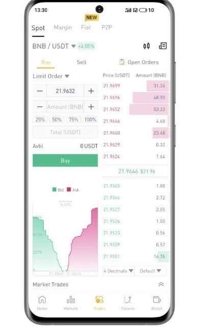 图片[8]-币安（Binance）期货推出新的 ASTER 和 TRADOOR 合约-网创圈