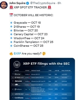 十月份 XRP ETF 决策获批能否推动价格创下新高？-网创圈