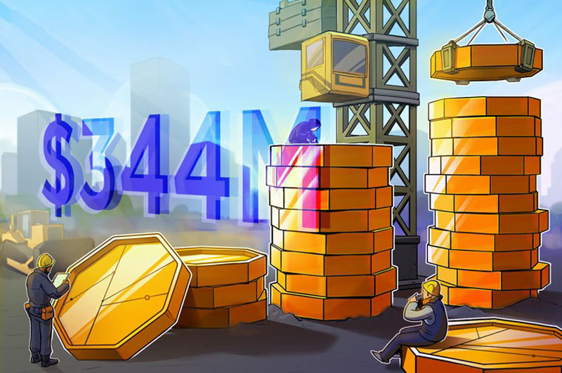 一文详解纳斯达克上市公司Predictive Oncology推出与Aethir（ATH）挂钩的3.44亿美元De-网创圈