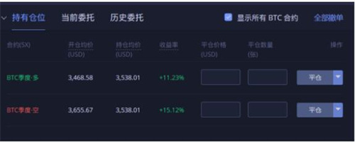 了解对冲是什么意思：金融投资中的风险管理策略-网创圈