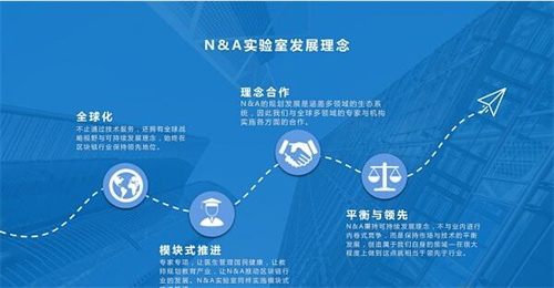 全面解析：狗狗币怎么买？新手指南及投资策略-网创圈